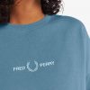 Branded Sweatshirts Branded Sweatshirts