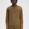 Crew Neck Men’s Sweatshirts