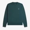 Crew Neck Men’s Sweatshirts