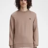 Crew Neck Men’s Sweatshirts