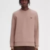 Crew Neck Men’s Sweatshirts