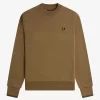 Crew Neck Men’s Sweatshirts