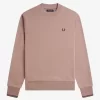 Crew Neck Men’s Sweatshirts
