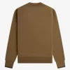 Crew Neck Men’s Sweatshirts