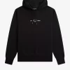Embroidered Hooded Men’s Sweatshirts Embroidered Hooded Men’s Sweatshirts