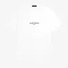 Embroidered Men’s T-Shirt Embroidered Men’s T-Shirt
