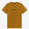 Embroidered T Shirts Embroidered T Shirts
