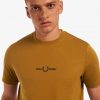 Embroidered T Shirts Embroidered T Shirts