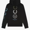 Graphic Branding Hooded Men’s Sweatshirts Graphic Branding Hooded Men’s Sweatshirts
