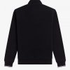 Half Zip Sweatshirts Half Zip Sweatshirts