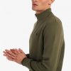 Half Zip Sweatshirts