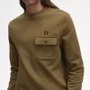 Pocket Detail Crew Neck Men’s Sweatshirts