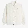 Quilted Women’s Jackets Quilted Women’s Jackets