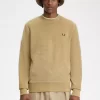 Towelling Crew Neck Men’s Sweatshirts