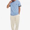 Tramline Tipped Piqué T Shirts Tramline Tipped Piqué T Shirts