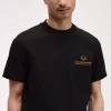 Twin Tipped Pocket Men’s T-Shirt Twin Tipped Pocket Men’s T-Shirt