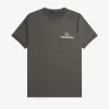 Twin Tipped Pocket Men’s T-Shirt Twin Tipped Pocket Men’s T-Shirt