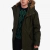 Zip-In Liner Parka Jackets
